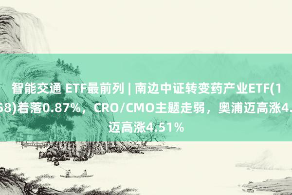 智能交通 ETF最前列 | 南边中证转变药产业ETF(159858)着落0.87%，CRO/CMO主题走弱，奥浦迈高涨4.51%