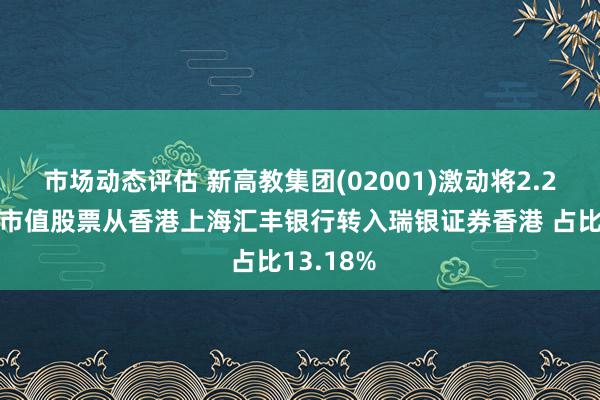 市场动态评估 新高教集团(02001)激动将2.24亿港元市值股票从香港上海汇丰银行转入瑞银证券香港 占比13.18%